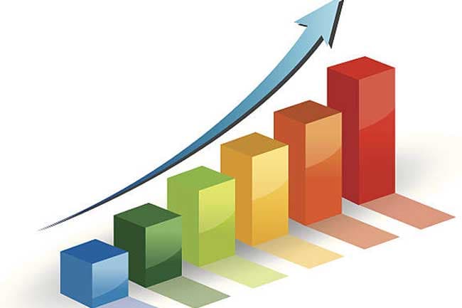 2024 වසරේ ආර්ථිකයේ 5%ක වර්ධනයක්