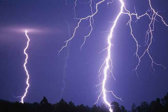 ප්‍රබල අකුණු අවදානමක් ගැන අනතුරු ඇඟවීමක්